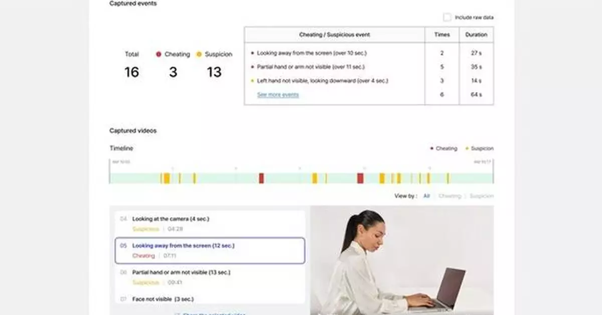 EDINT To Showcase Proctormatic A Mobile Based AI Online Proctoring