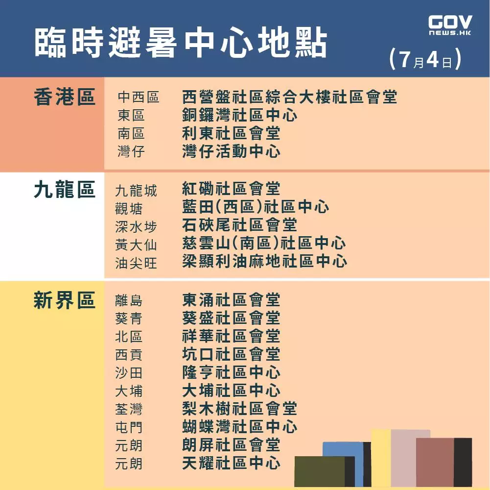 政府新聞網FB圖片