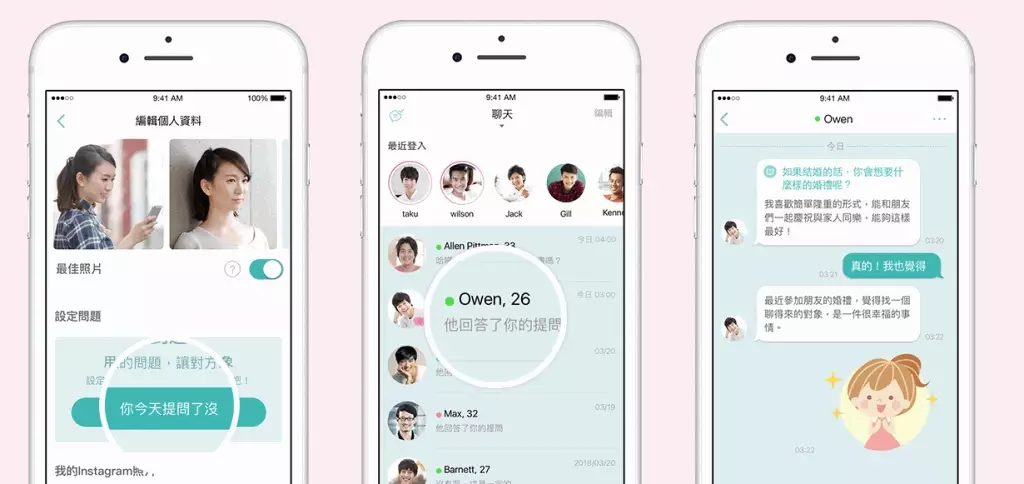 在開立帳號時,「SweetRing」則要求提供多達12項個人資料。SweetRing網頁截圖