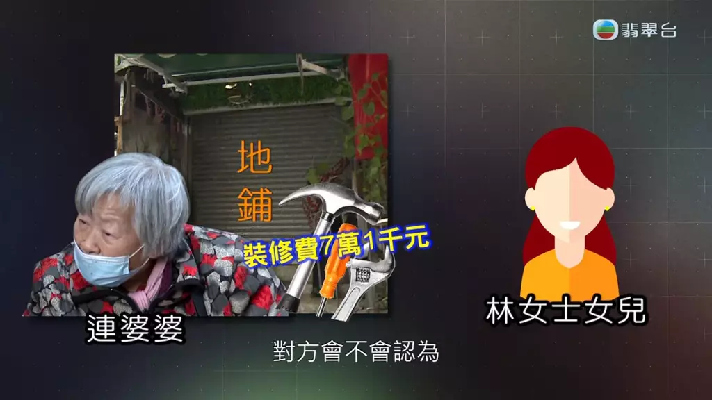 連婆婆又指裝修完地舖後,林女士搶去地舖並將裝修費還給她。