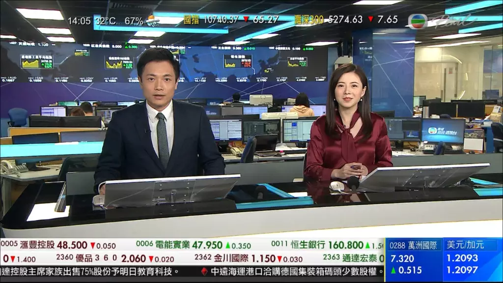 張晉亦為《交易直播室》主播。