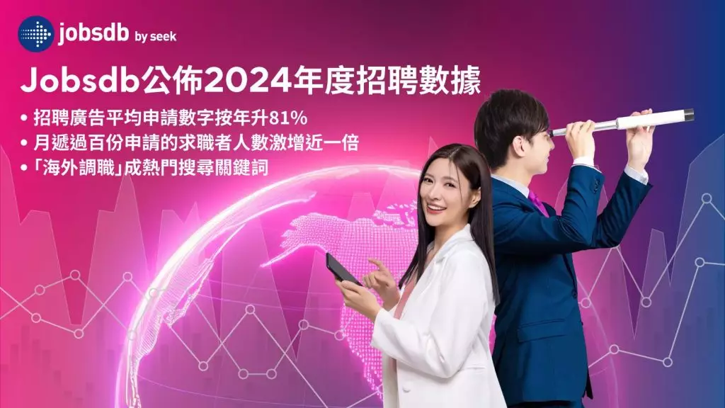 Jobsdb 公佈2024 年度招聘平台數據 招聘廣告平均申請數字按年升逾80% ,打工仔積極求變 ,月遞過百份申請的求職者人數激增近一倍, 「海外調職」成熱門搜尋關鍵詞 搜尋量較去年上升1.24倍。