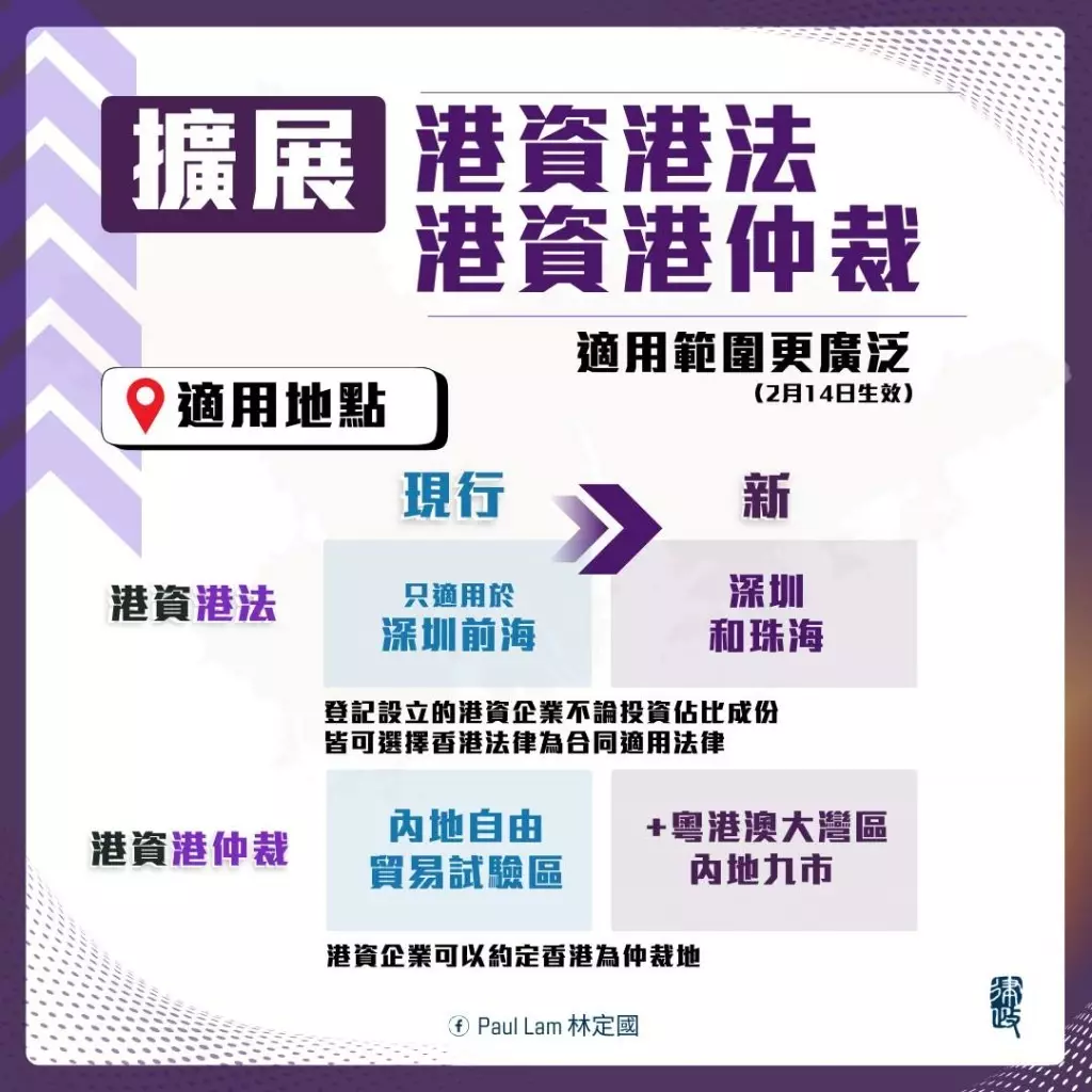 林定國FB