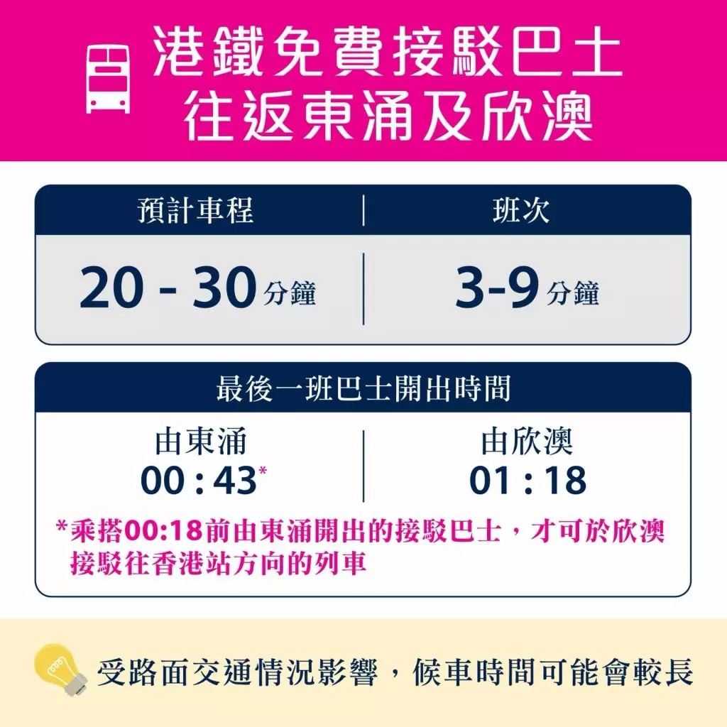 港鐵圖片
