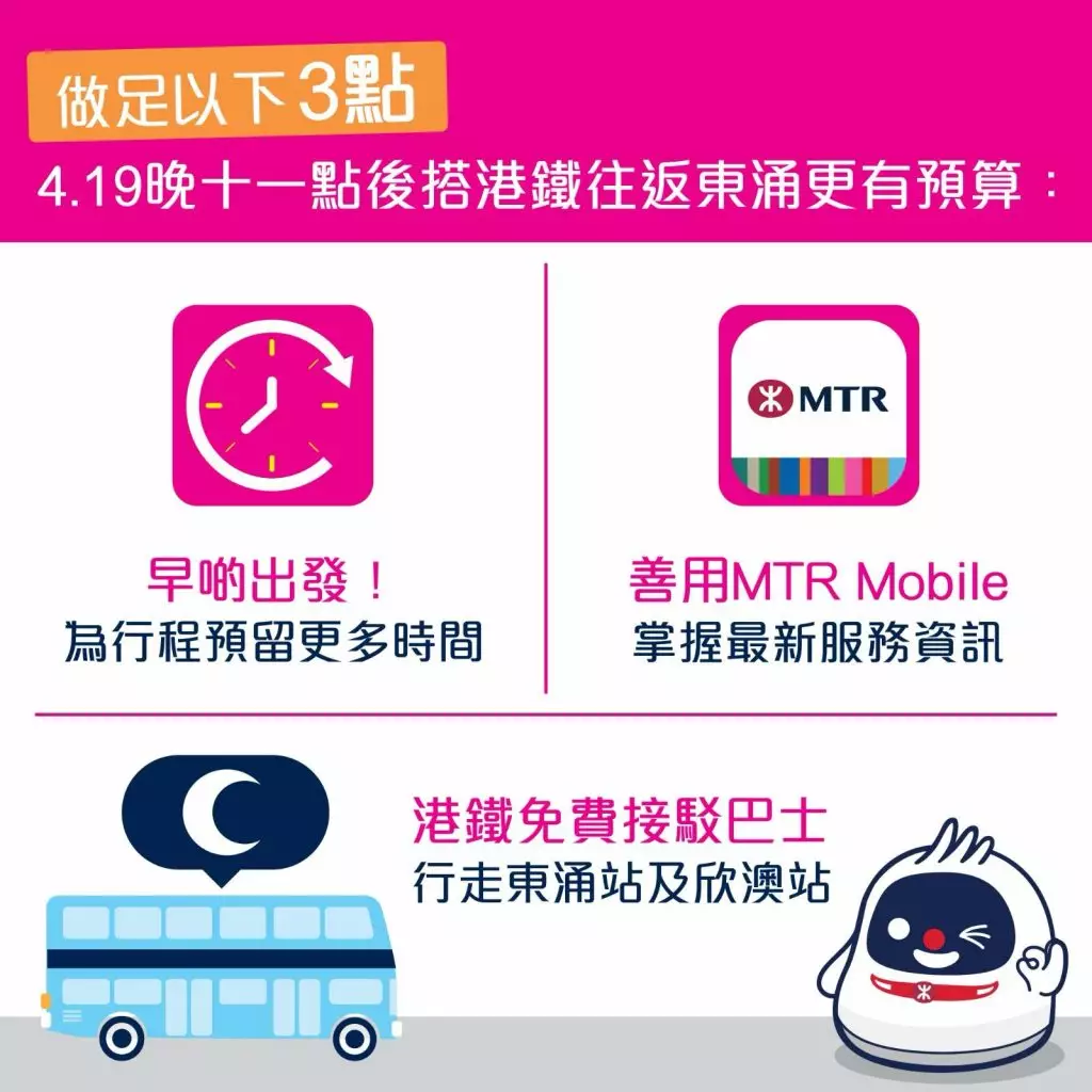 港鐵圖片