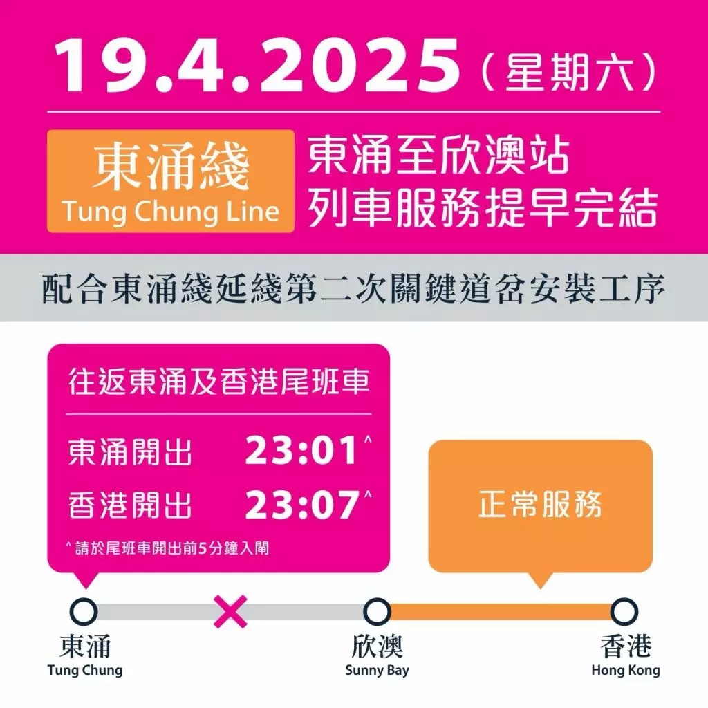 港鐵圖片