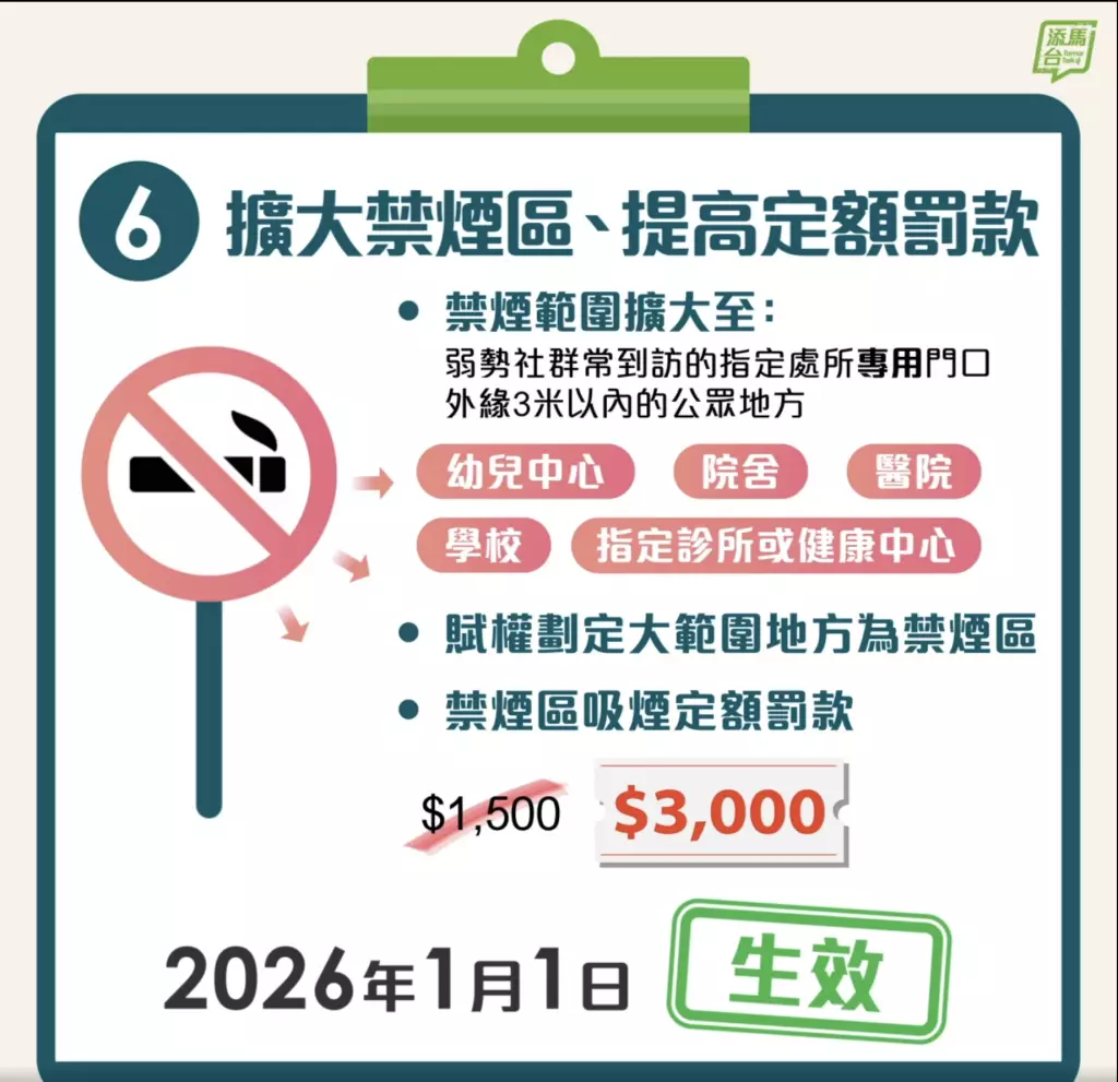 控煙措施。FB圖片