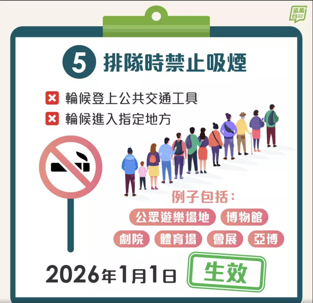控煙措施。FB圖片