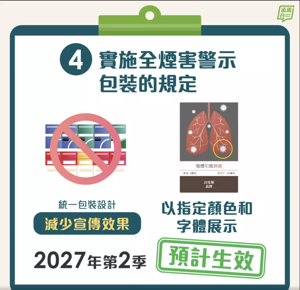控煙措施。FB圖片