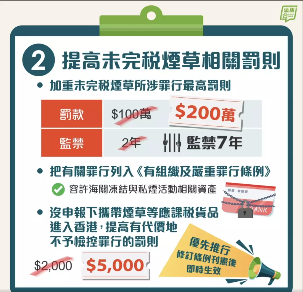 控煙措施。FB圖片