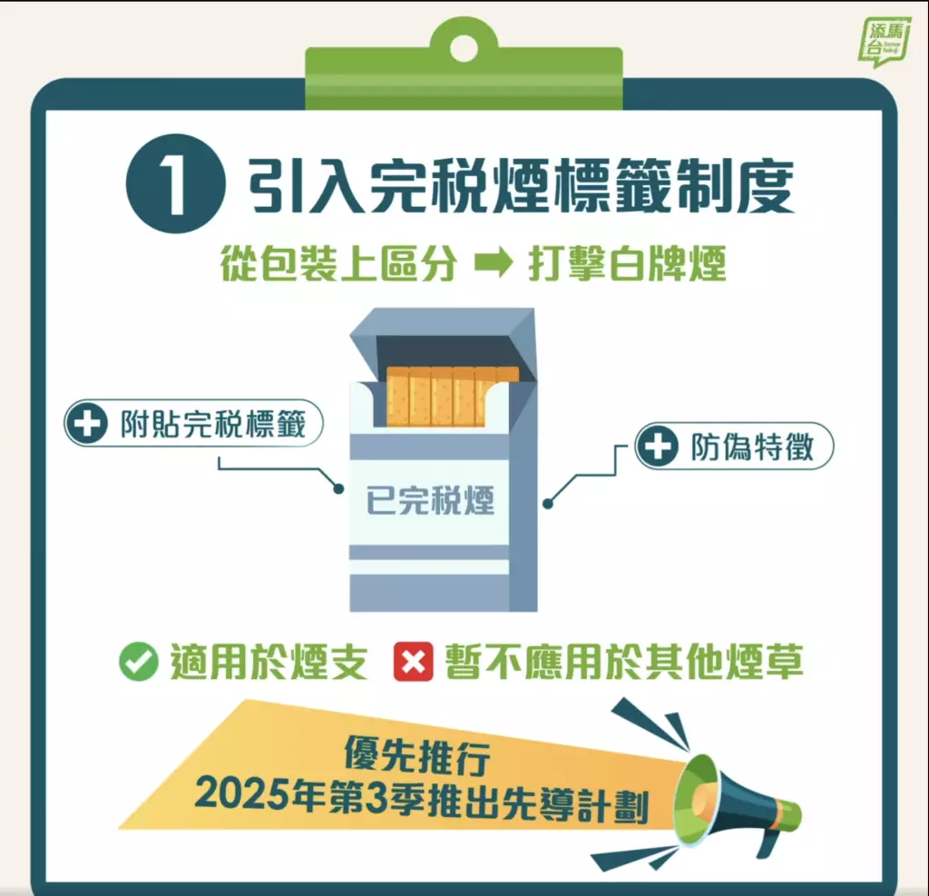 控煙措施。FB圖片