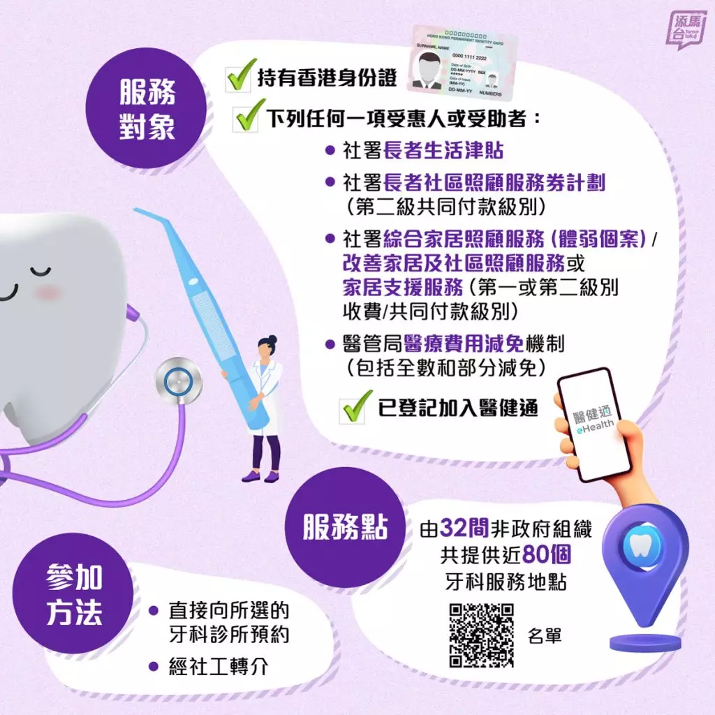 社區牙科支援計劃