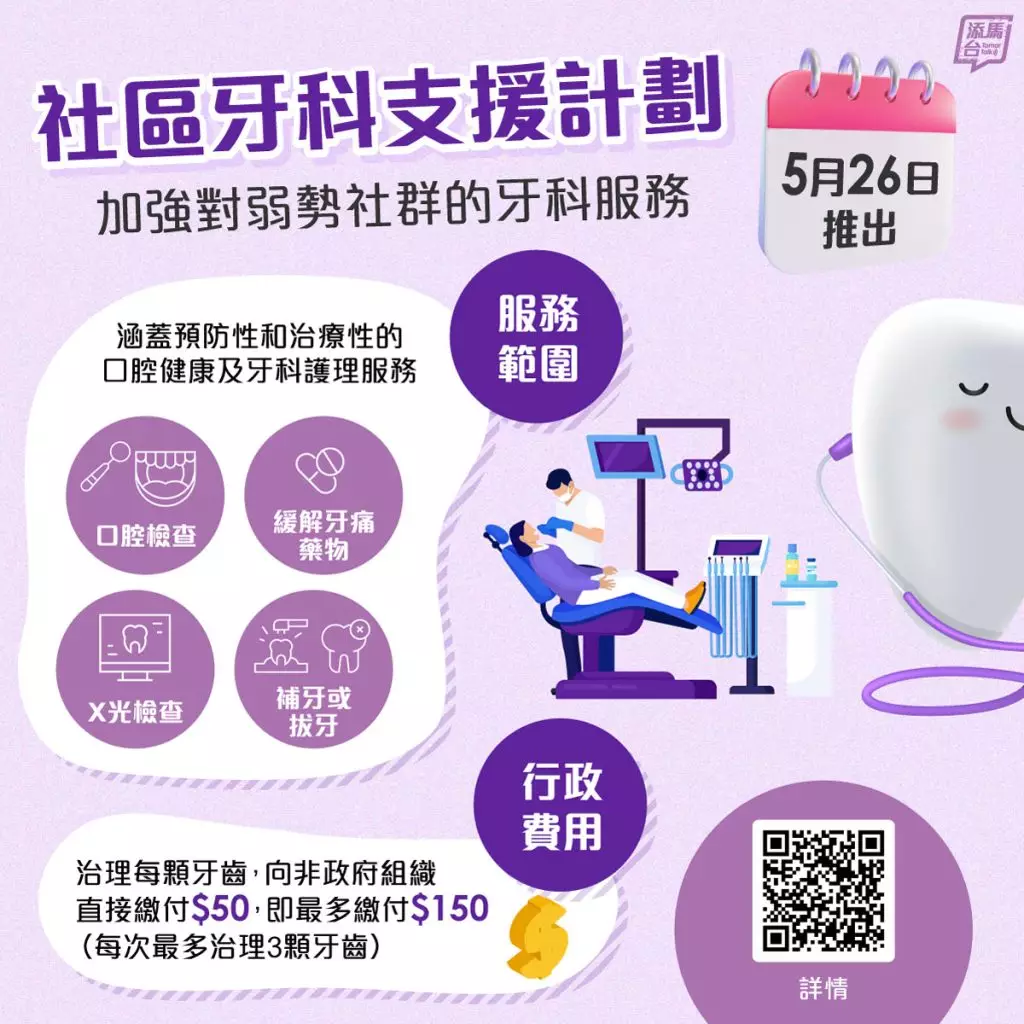 社區牙科支援計劃