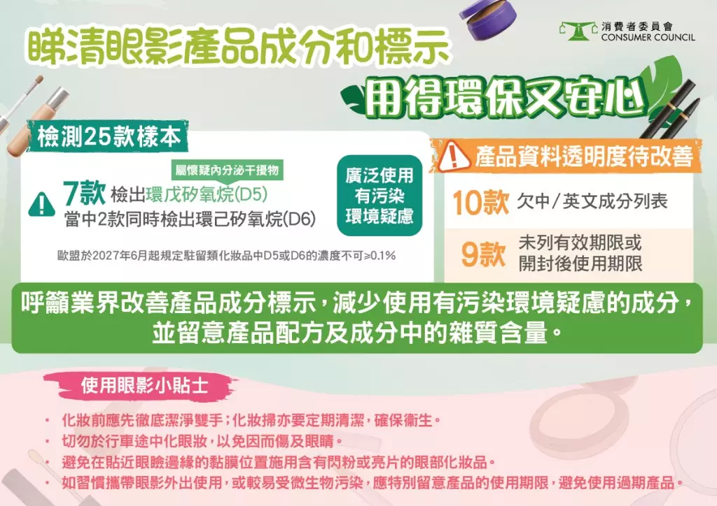 消委會圖片