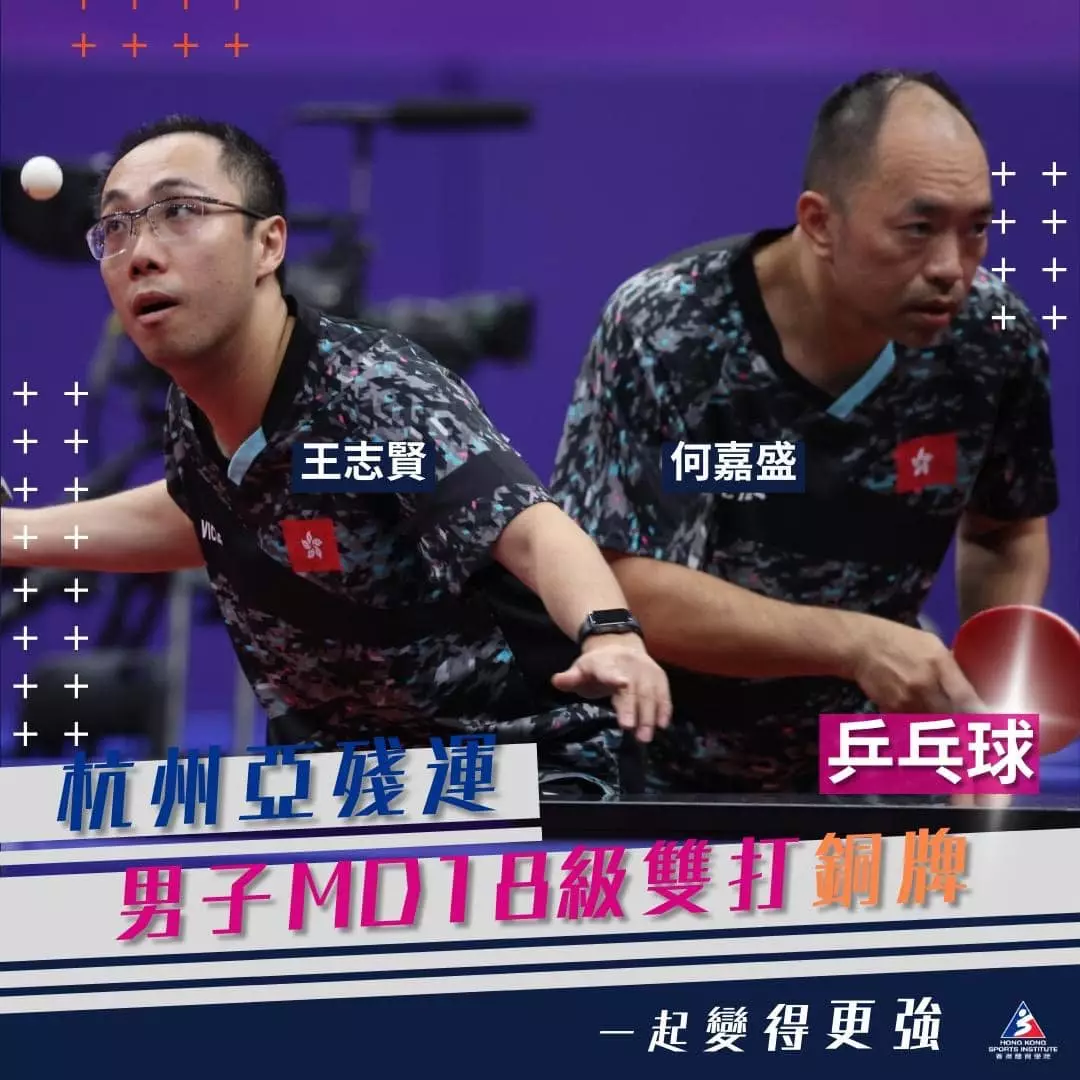 香港體育學院FB圖片