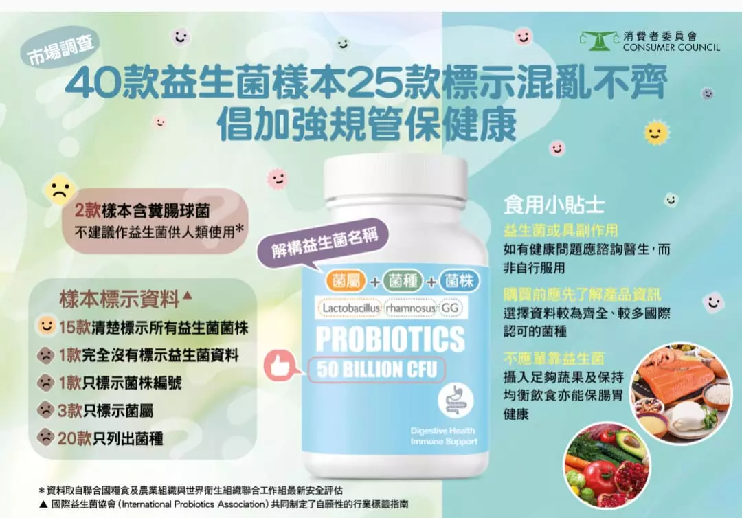 消委會圖片
