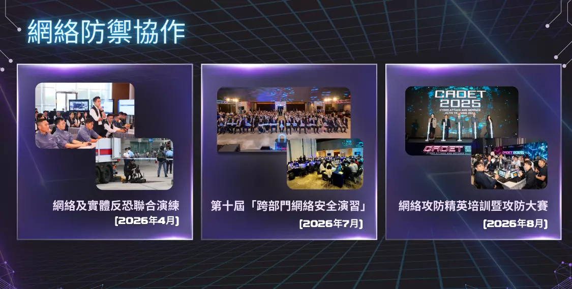 警方將透過演習及攻防大賽，加強與各界別在網絡安全方面的防禦協作。