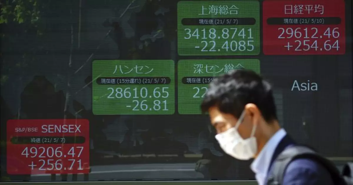 Asian stocks mixed in muted trading, echoing Wall St close