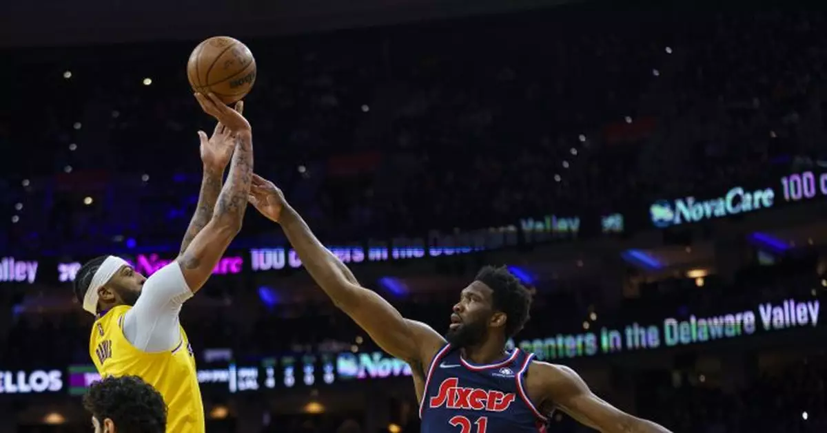 Embiid scores 26, leads 76ers past LeBron-less Lakers 105-87