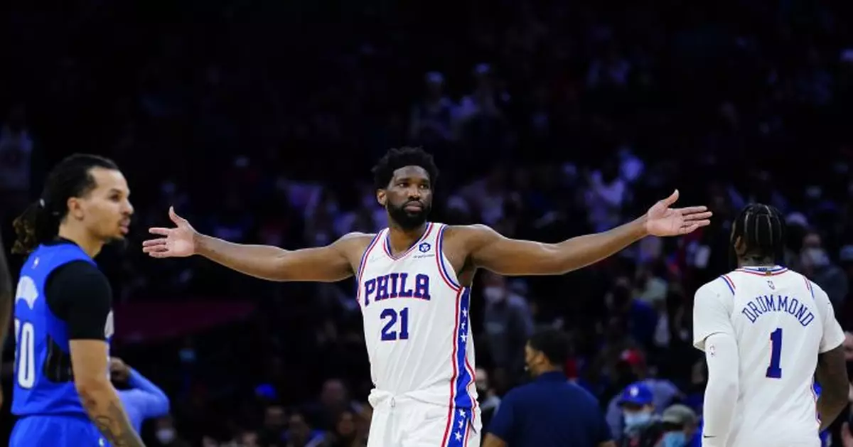Embiid scores 50 points in 27 minutes; Sixers beat Magic