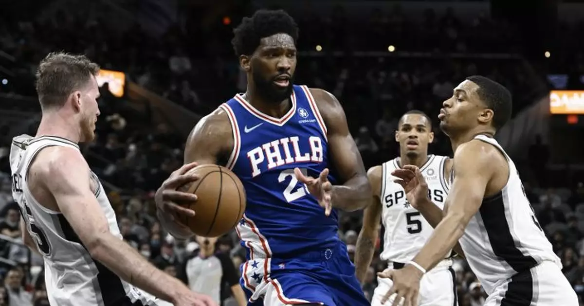 Embiid&#039;s double-double helps 76ers hold off Spurs, 115-109