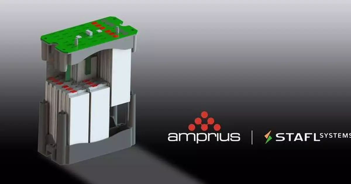 Amprius and Stafl Systems Forge Strategic Partnership in High-Performance Battery Market