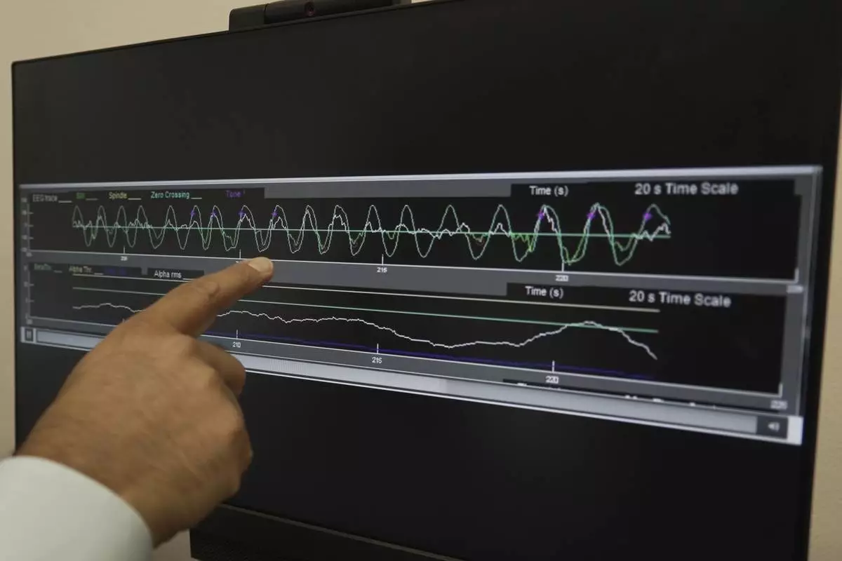 Dr. Roneil Malkani points to a recording of pink noise being played at brief intervals to enhance slow brain waves during deep sleep at the Center for Circadian & Sleep Medicine at Northwestern Medicine in Chicago on May 16, 2024. Pink noise has a frequency profile “very similar to the distribution of brain wave frequencies we see in slow-wave sleep because these are large, slow waves,” said Malkani, assistant professor of neurology at Northwestern University Feinberg School of Medicine. (AP Photo/Laura Bargfeld)