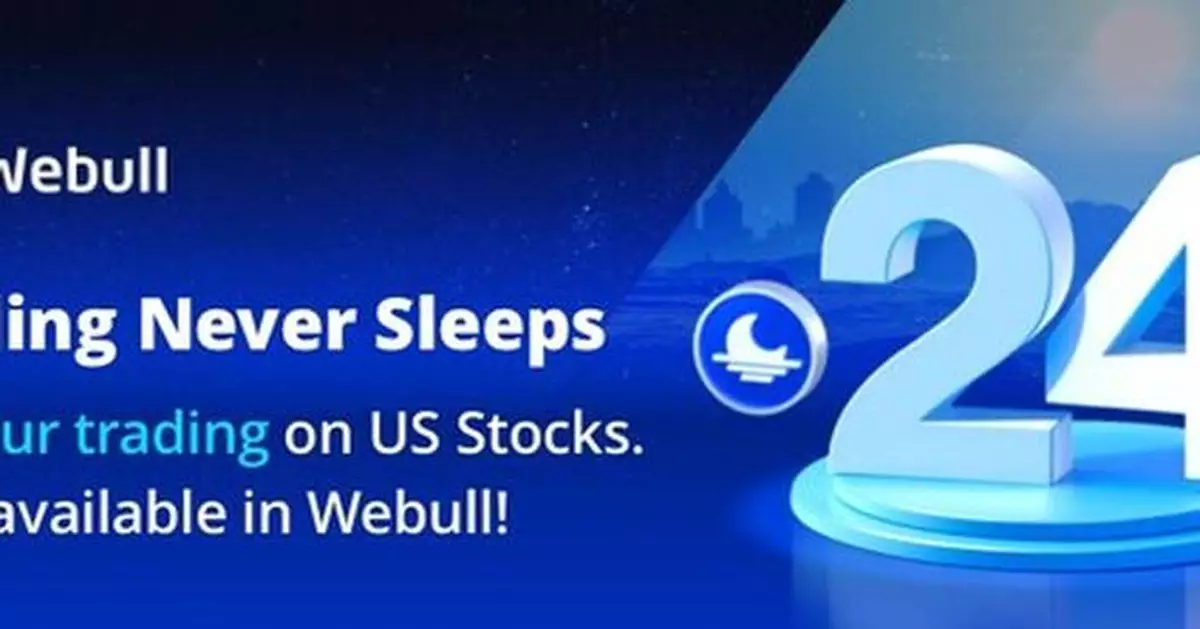Webull Malaysia enhances access to US market with launch of 24-Hour US ...
