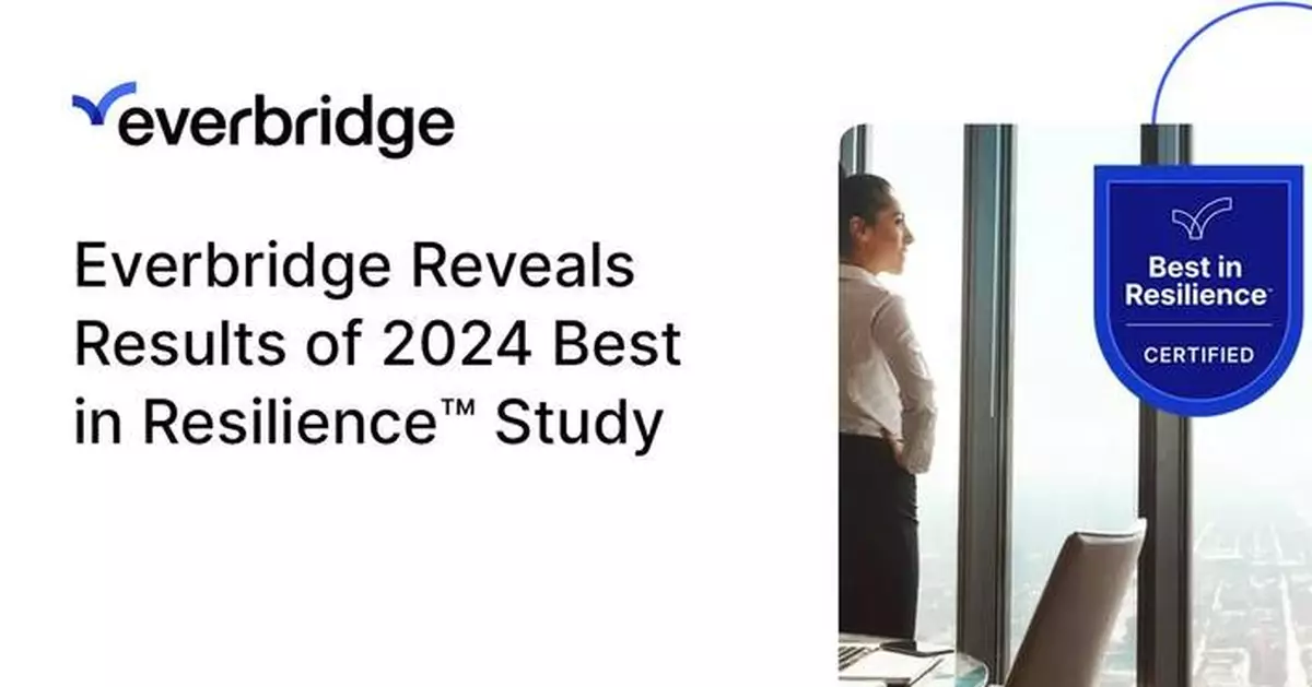 Everbridge Announces Results of 2024 Best in Resilience™ Study, Showcasing Best Practices of Top-Performing Resilient Organizations