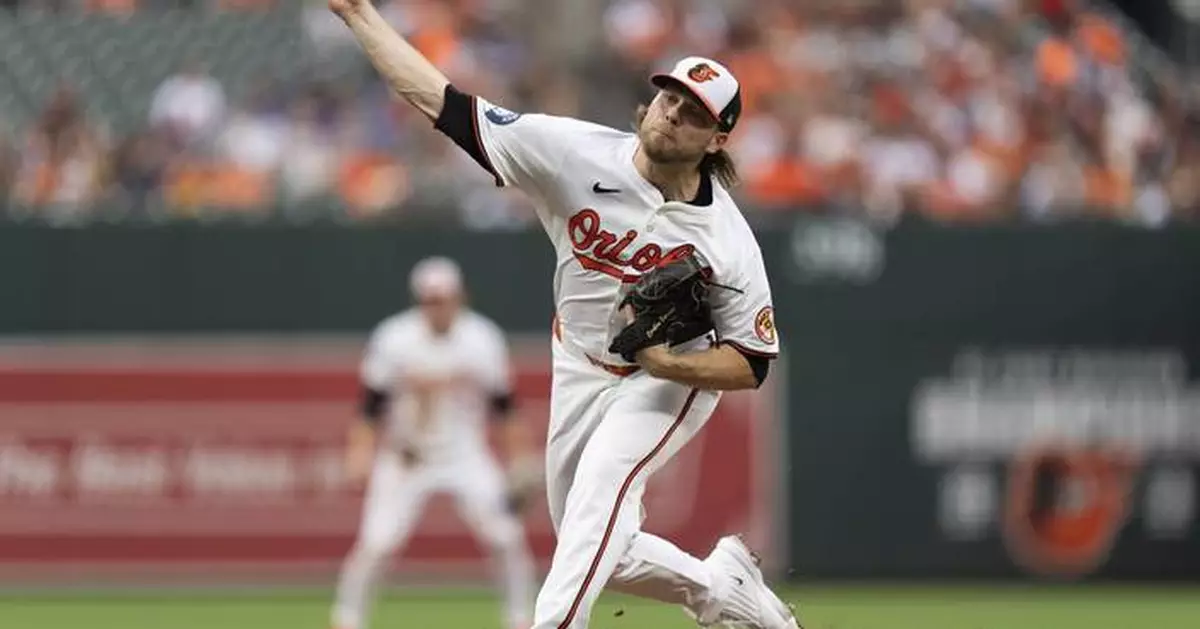 Corbin Burnes pitches first-place Orioles past depleted Blue Jays 6-2