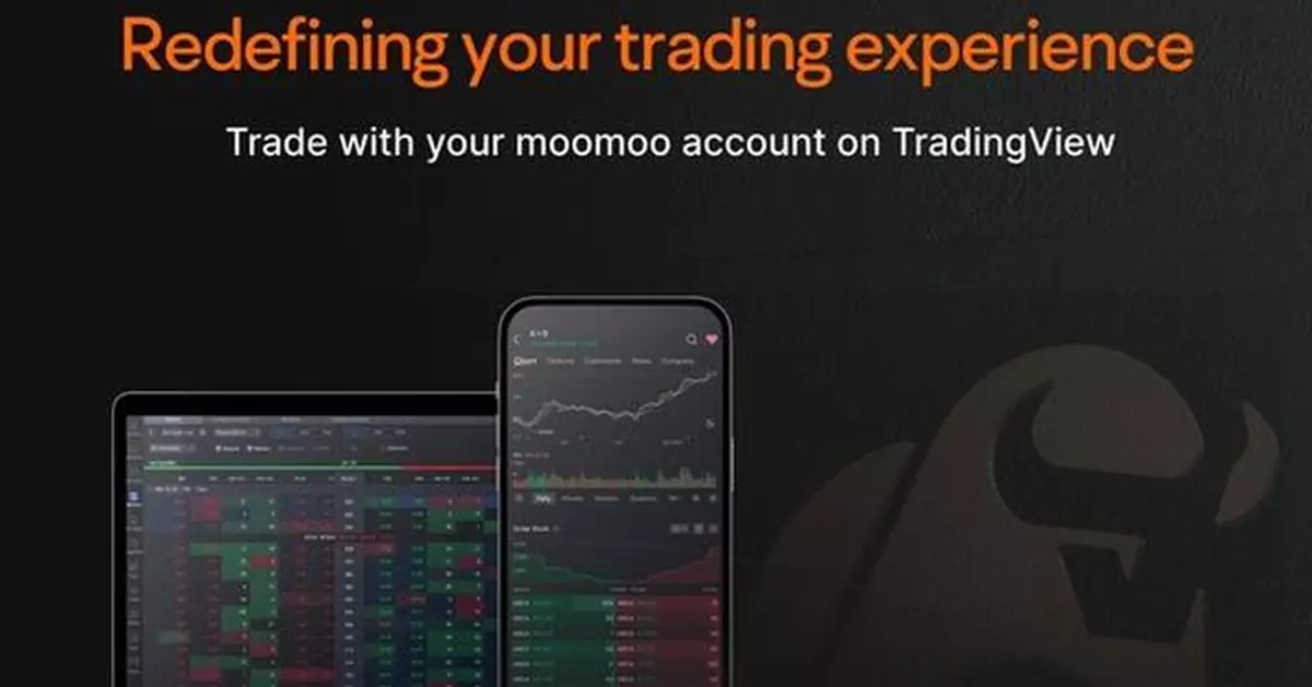 Moomoo Announces Partnership with TradingView