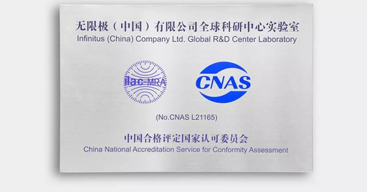 The Infinitus Global R&amp;D Center Achieves CNAS Accreditation