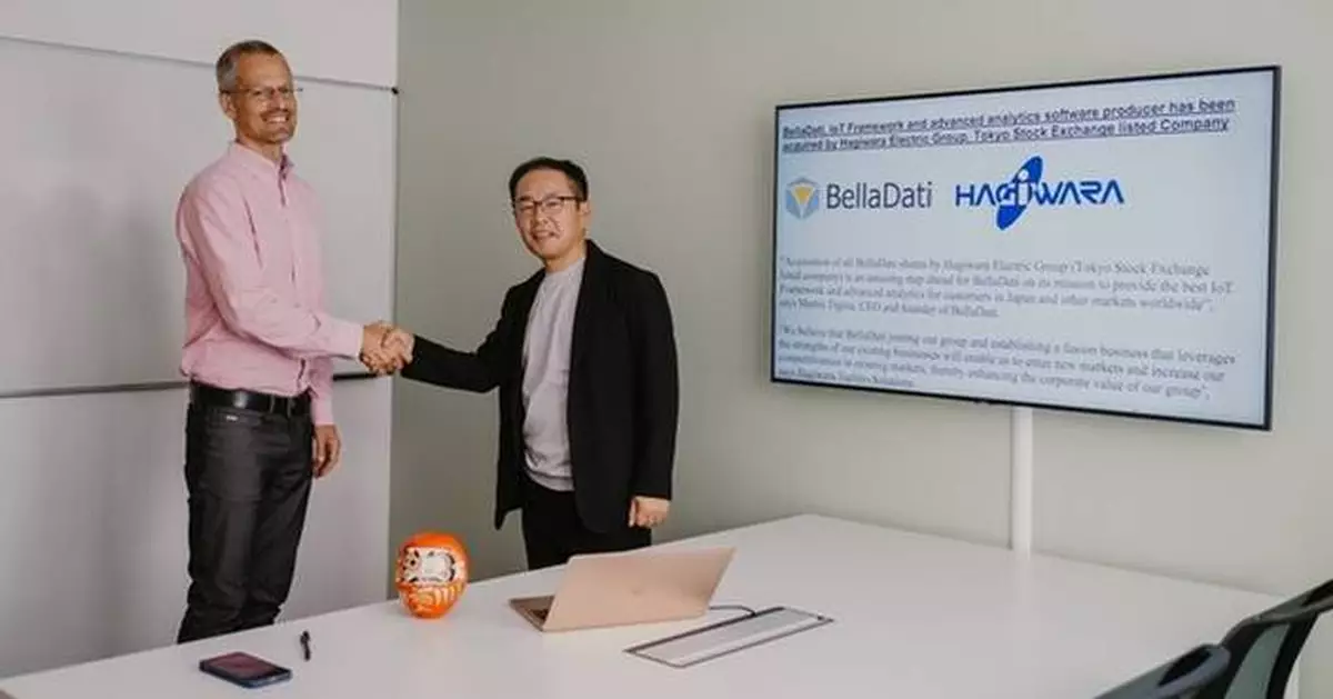 BellaDati, IoT Framework and advanced analytics software producer has been acquired by Hagiwara Electric Group, Tokyo Stock Exchange listed Company