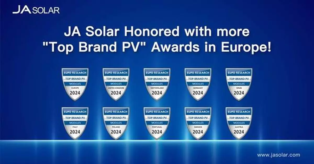 JA Solar Awarded with Ten "2024 Top Brand PV" Honors in Europe