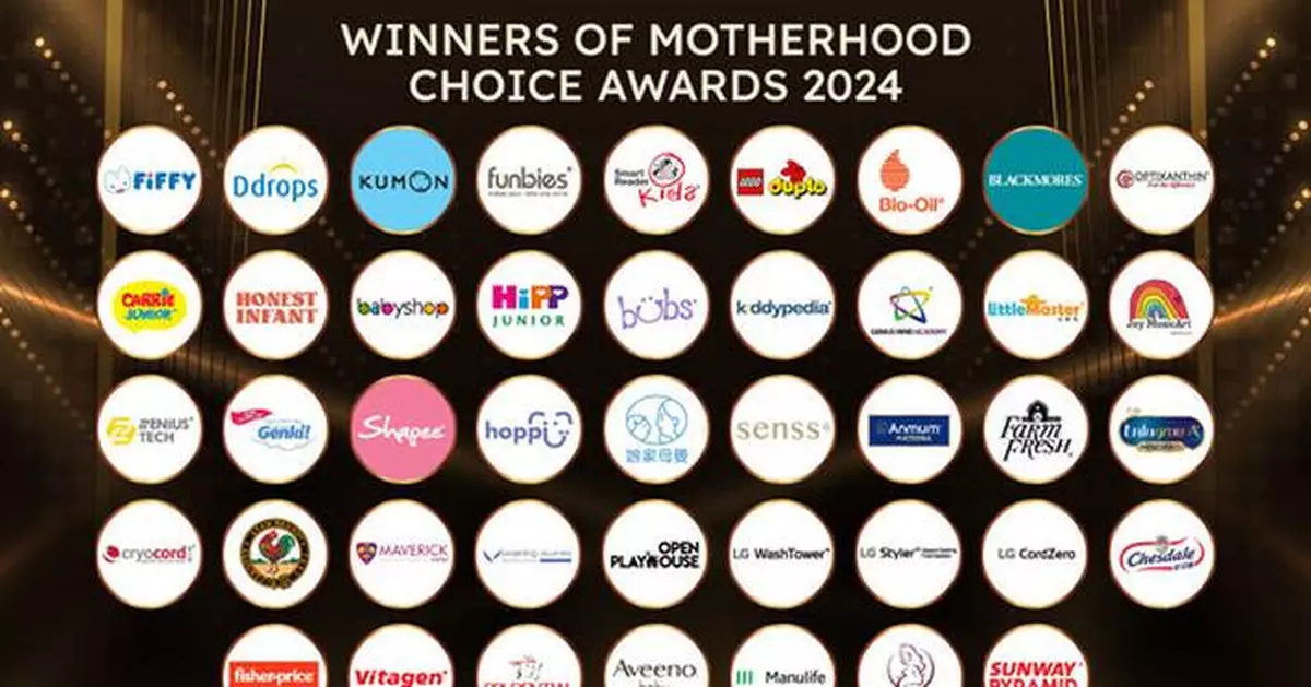 The Motherhood Choice Awards 2024 Celebrates Excellence in Family and Child Care