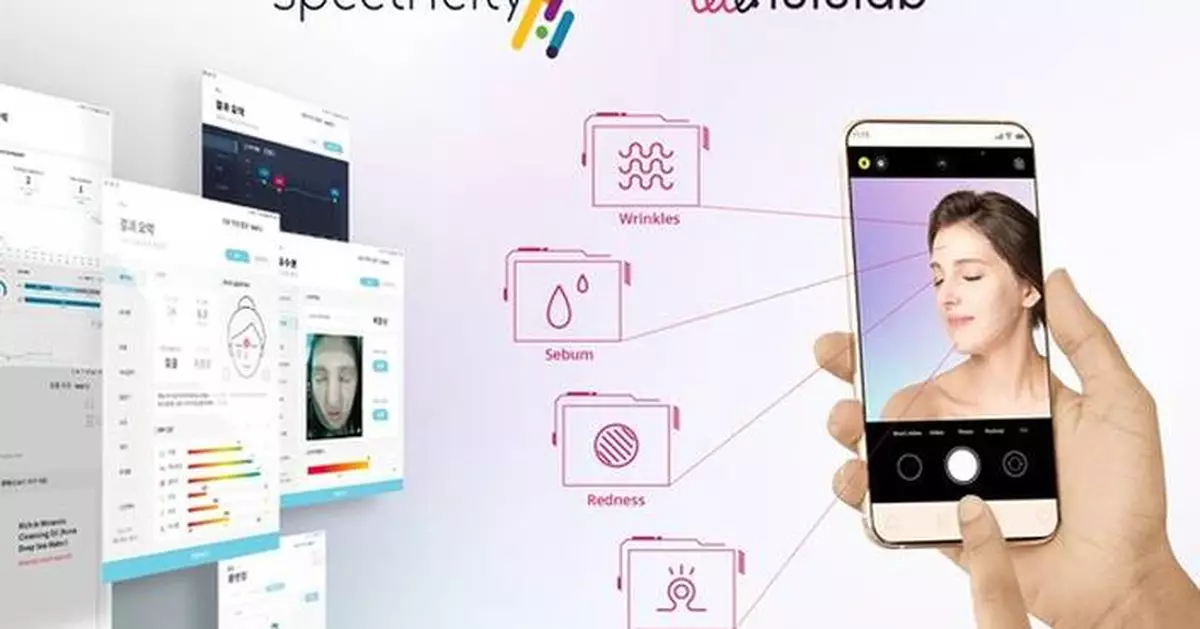 Spectricity Signs MOU with Lululab on the Development of Skin Analysis Applications Based on Multispectral Imaging