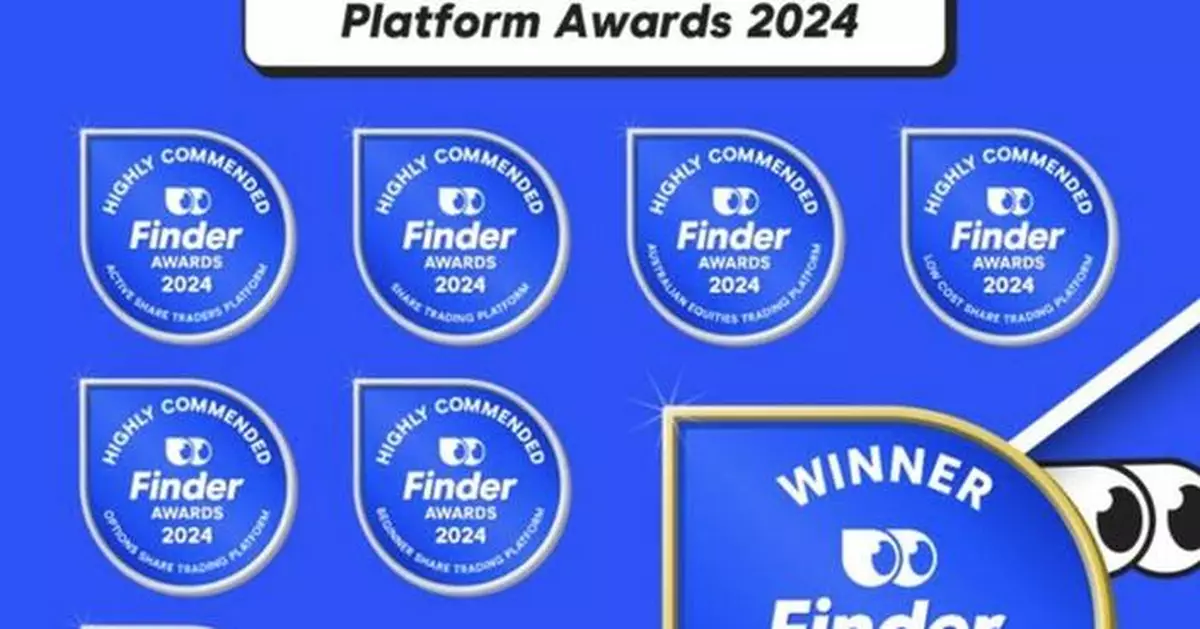 Tiger Brokers Named Best Mobile App in Finder's Share Trading Platform Awards 2024