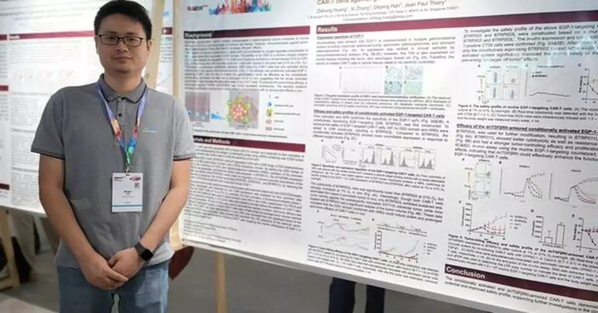 Biosyngen Presents Pioneering"Conditional Activation + Armor Enhancement" SUPER-T technology at ESMO 2024