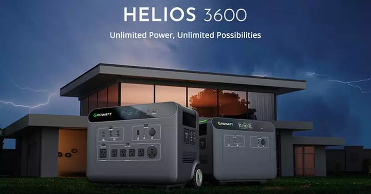 Meet the Power Beast: Growatt HELIOS 3600, The Ultimate Energy Solution for Every Challenge