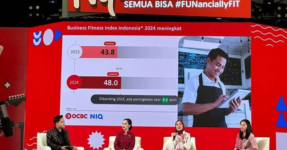 Only 46% of MSMEs fully separate their business and personal finances, OCBC simplifies the process for entrepreneurs to open a business checking account 100% digital