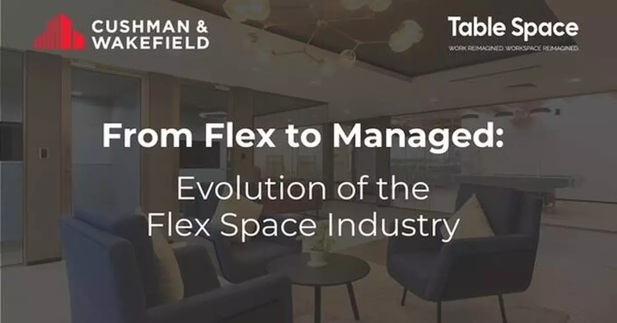 Flex Space Evolution in India: Managed Solutions Propel Industry Growth and Expansion