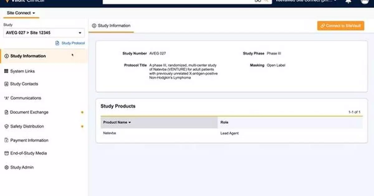 Major Release of Veeva Site Connect Streamlines Clinical Trial Execution for Sites and Sponsors