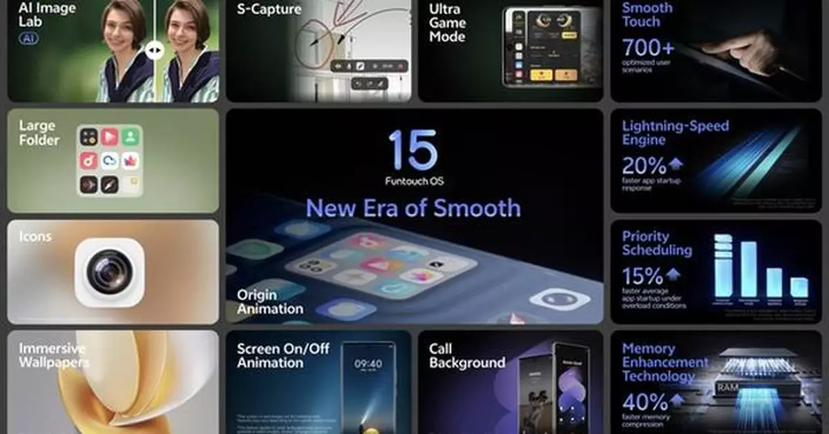 vivo Unveils Funtouch OS 15: New Era of Smooth