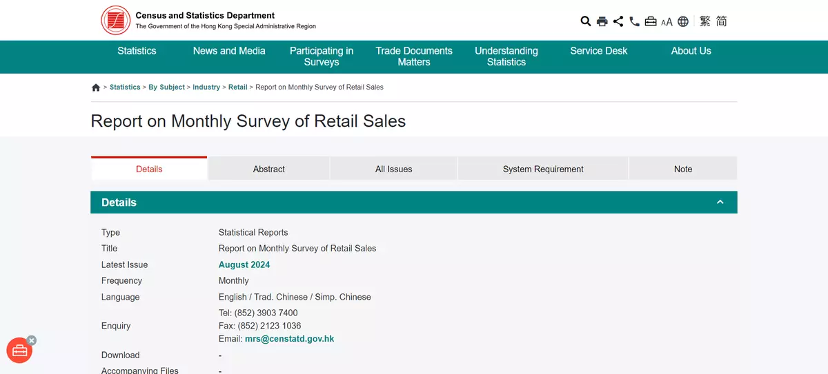 Hong Kong Retail Sales Decline 10.1% in August 2024 Amid Changing Consumption Patterns