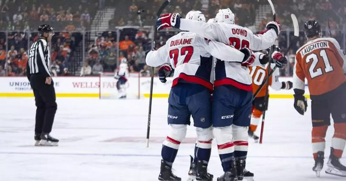 Dowd, Mangiapane scored short-handed goals as Washington beats Flyers 4-1