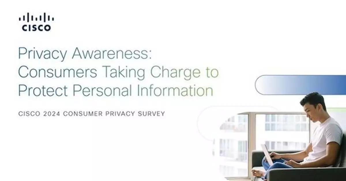 New Cisco Survey Shows Strong Relationship Between Privacy Awareness and Trust in AI