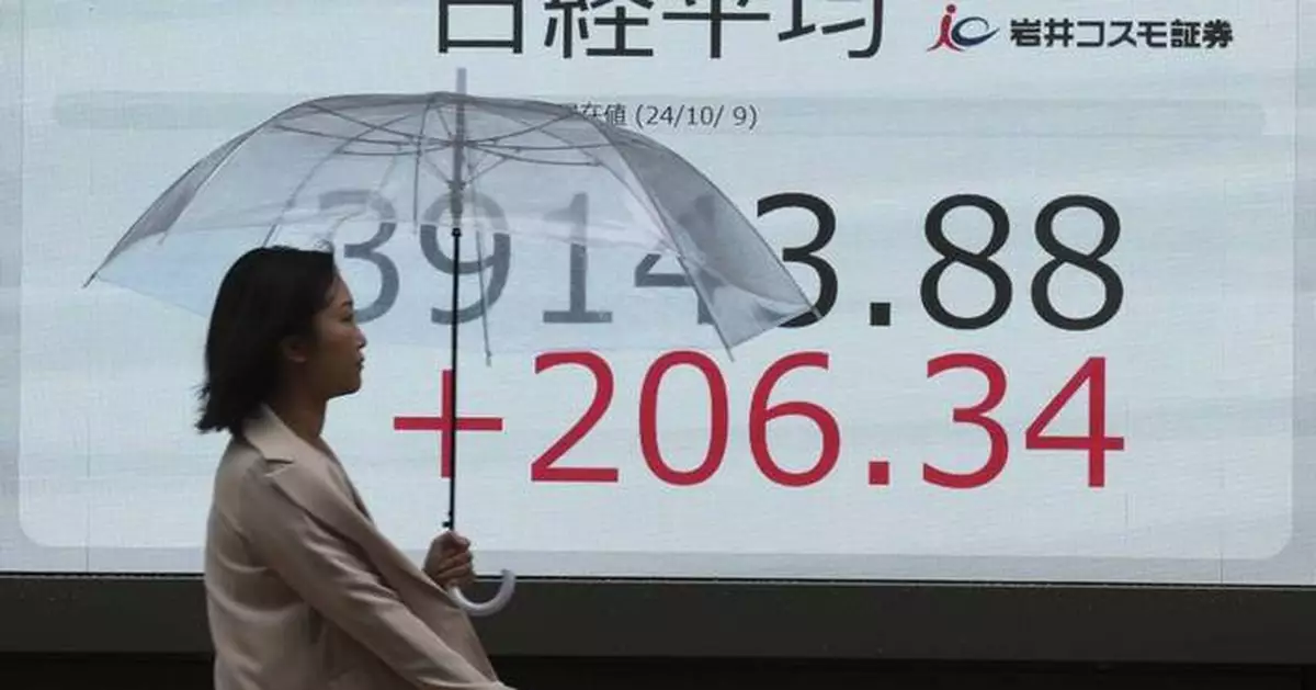 Stock market today: Wall Street holds firm after Shanghai stocks suffer worst drop since early COVID