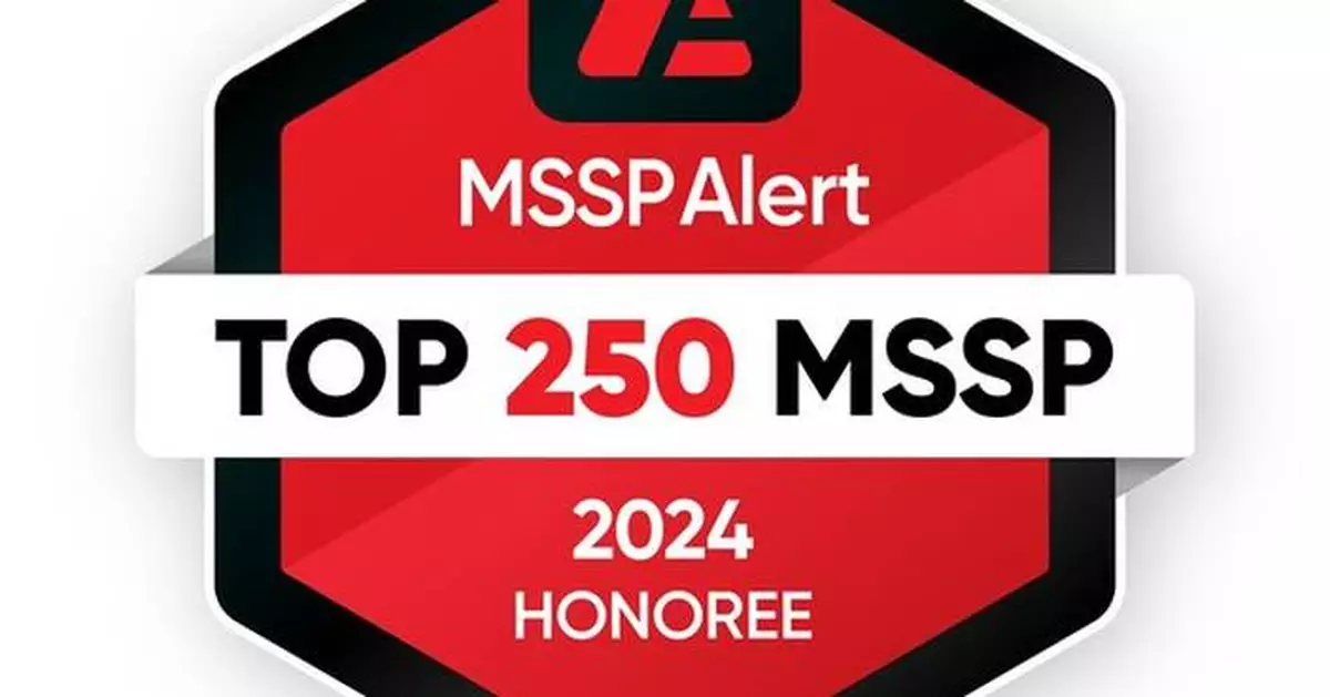 NopalCyber Named to MSSP Alert's 2024 List of Top 250 MSSPs