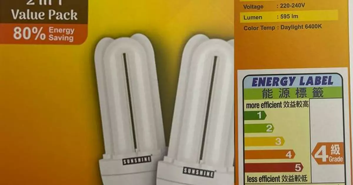 EMSD Bans Four Fluorescent Lamps, One Washing Machine, and Three Induction Cookers for Energy Inefficiency in Hong Kong.