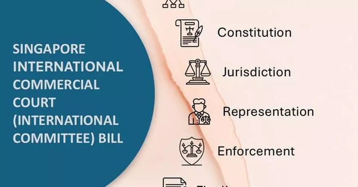 Enhancing Singapore's Offerings as An International Dispute Resolution Hub with the Singapore International Commercial Court (International Committee) Bill